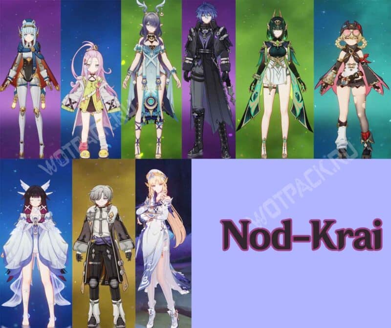 Какой рост персонажей Genshin Impact