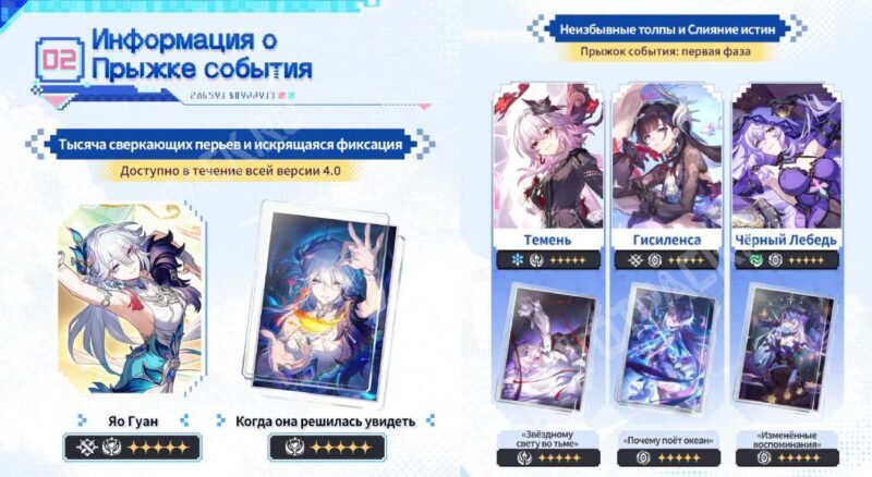 Состав ивентовых баннеров в первой фазе обновления 4.0