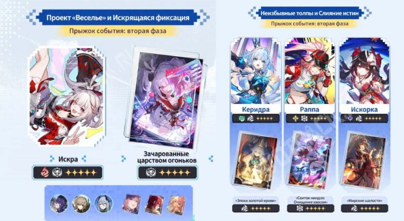 Состав ивентовых баннеров во второй фазе обновления 4.0