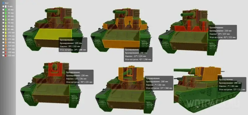 Схема бронирования танка Карачун