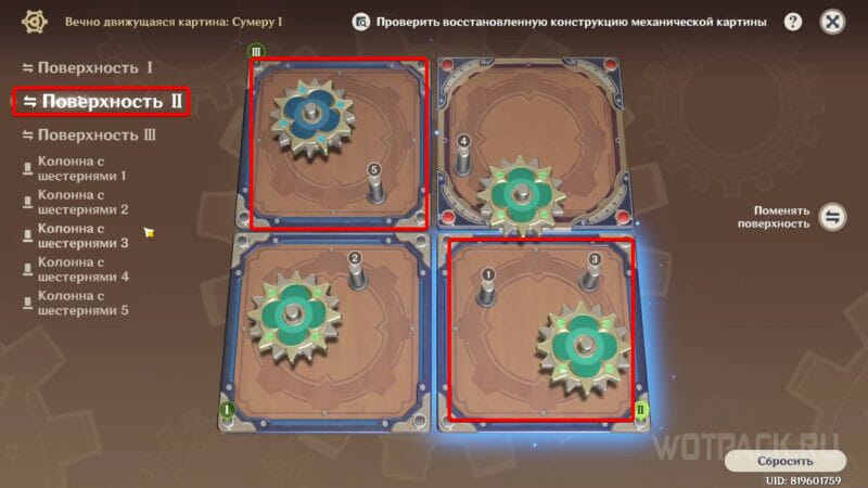 Правильное положение Поверхности II и Поверхности III