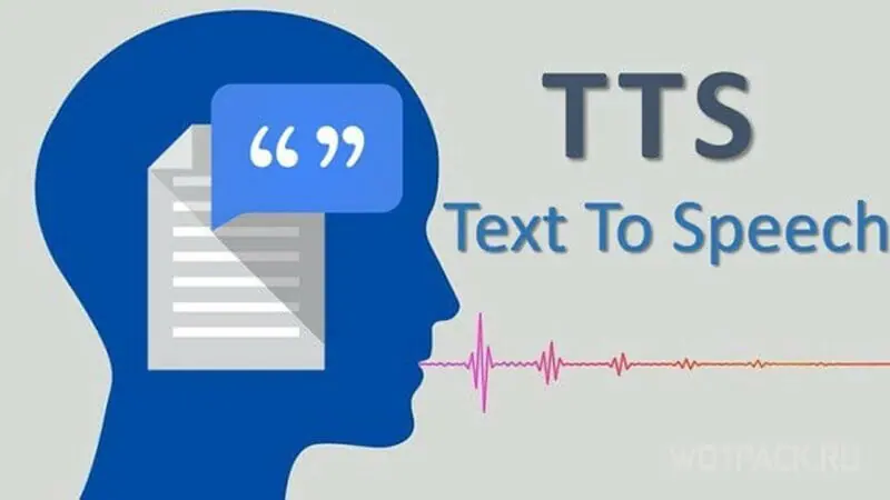 Text-to-speech AI
