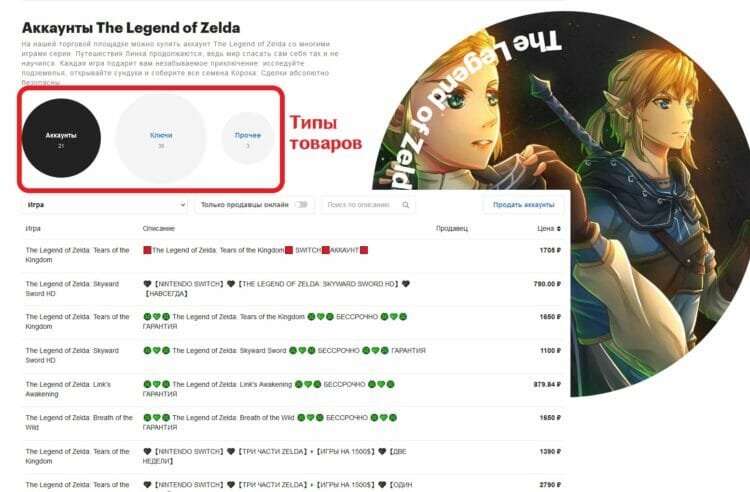 Как покупать игры на Nintendo Switch в России в 2025 году
