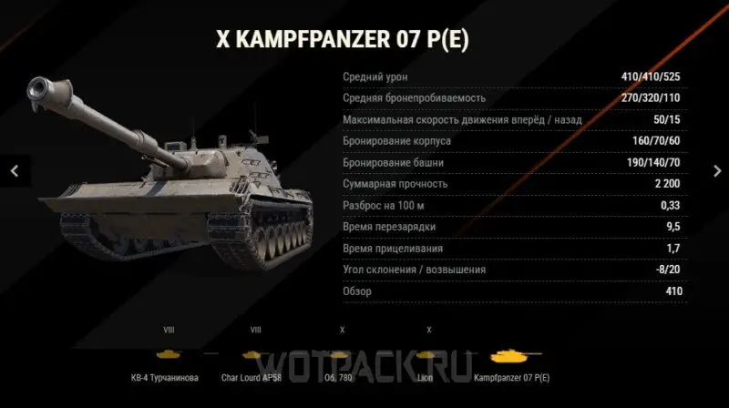 Novogodišnje kutije 2024. World of Tanks: popis tenkova, cijena i mogućnost pada