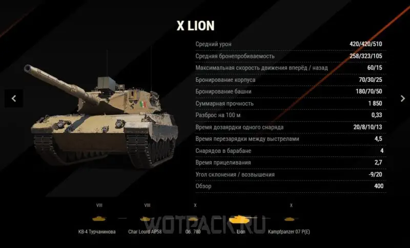 Novoroční boxy 2024 World of Tanks: seznam tanků, cena a šance na pád