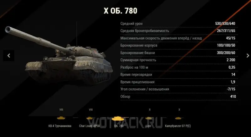 Nyårsboxar 2024 World of Tanks: lista över tankar, pris och släppchans