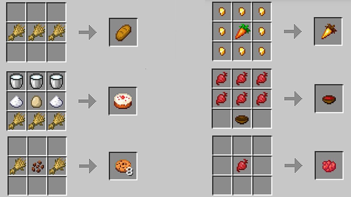 Automatic farm of wheat, potatoes, carrots and beets in Minecraft: how ...