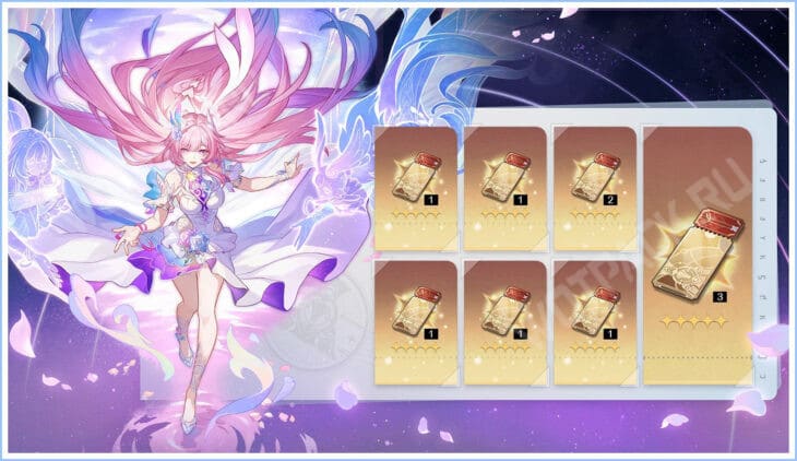 Расписание событий Honkai Star Rail: календарь ивентов 2025