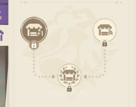 Операционные усиления в Genshin Impact: как повысить эффективность работы