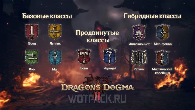 Список классов в Dragon's Dogma 2