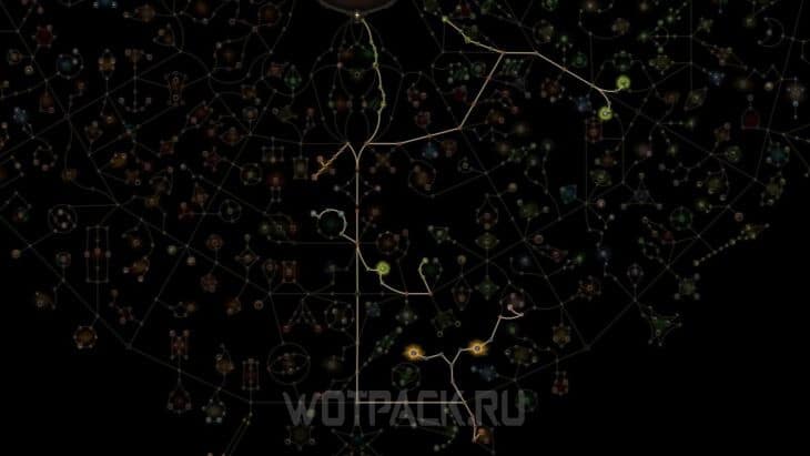 Пассивки Наемника для быстрой прокачки