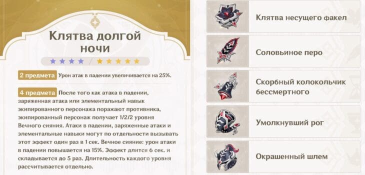 Расположение данжа на карте