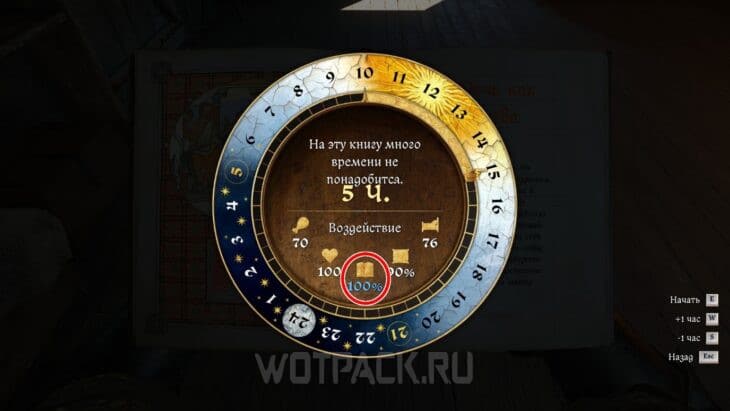 Меню чтения.