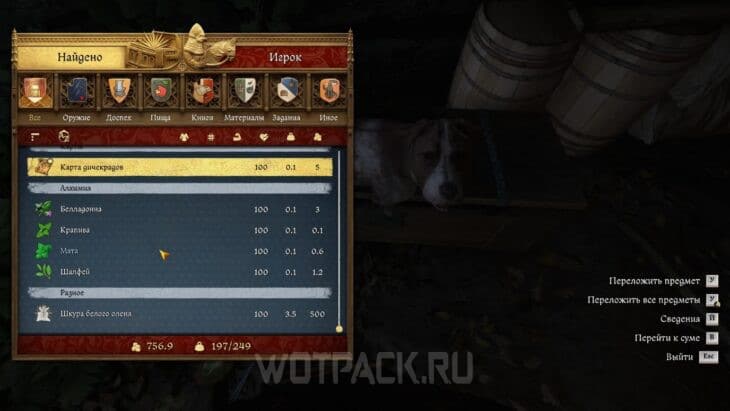 Содержимое сундука.