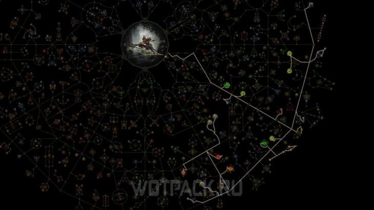 Дерево умений для эндгейм Амазонки через Кровотечение