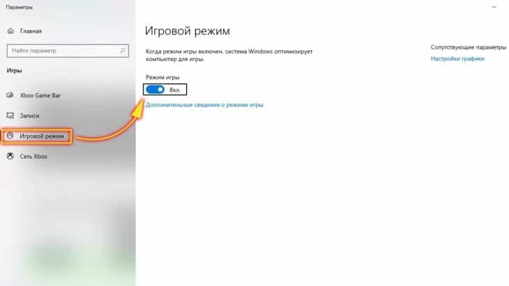 Активация игрового режима