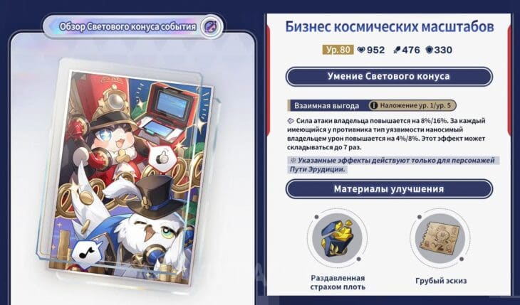 Световой конус "Бизнес космический масштабов"