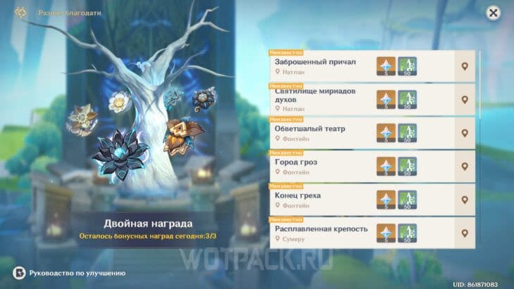 Список подземелий ивента