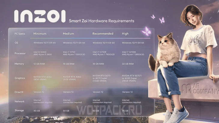 Системные требования Smart Zoi
