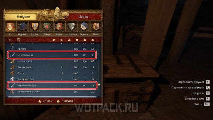 Содержимое сундука кузнеца