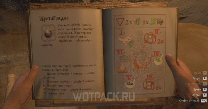 Рецепт противоядия для камергера