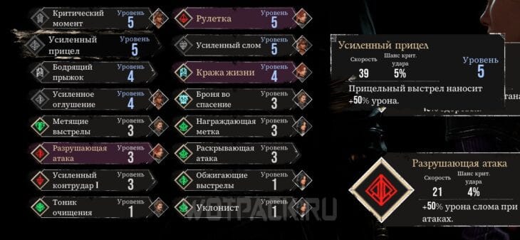 Характеристики Усиленного прицела