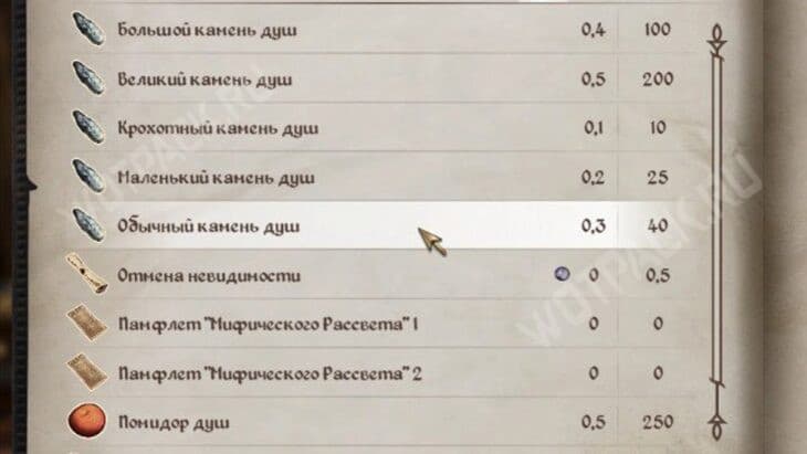 Камни душ в Oblivion Remastered: где взять и как заполнить