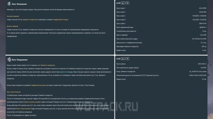 Описание навыков Скирк 2