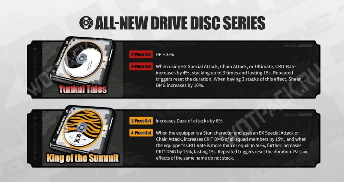 ZZZ 2.0 Update: Release Date, Banners, Characters, and Leaks