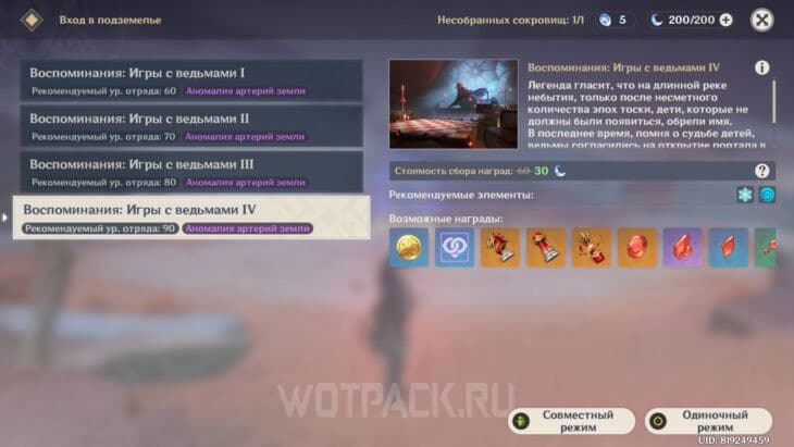Уровни подземелья