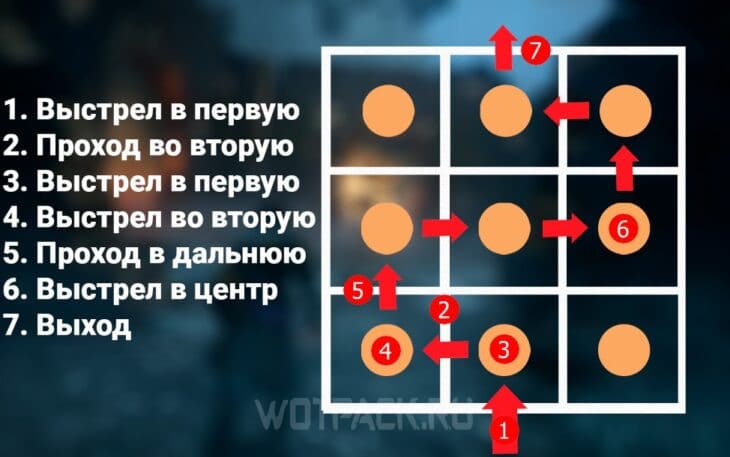 Схема загадочного лабиринта
