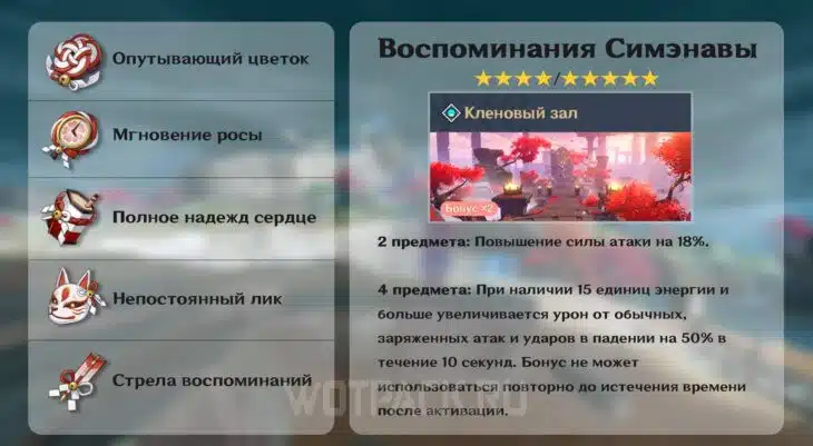 Характеристики сета "Воспоминания Симэнавы"