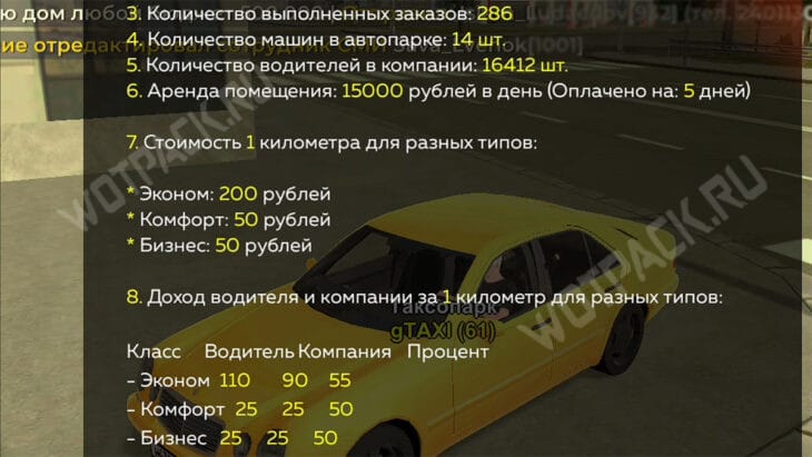 Информация о таксопарке