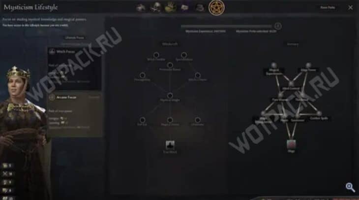 Моды для Crusader Kings 3: как скачать и установить