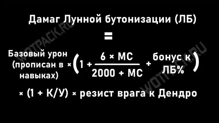 Лунная реакция в Genshin Impact: как работает, формула урона и отряды