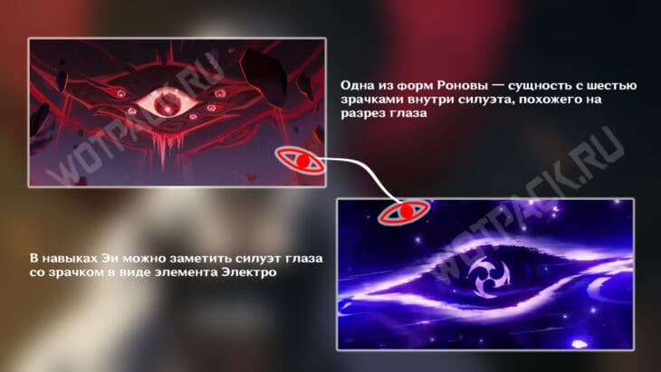 Глаза в образах Роновы и Райден