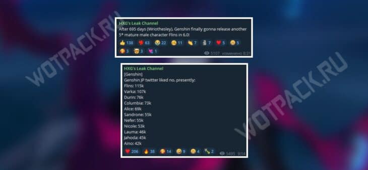 В Genshin Impact вывели статистику «лайков» анонсированных героев: комьюнити соскучилось по мужчинам