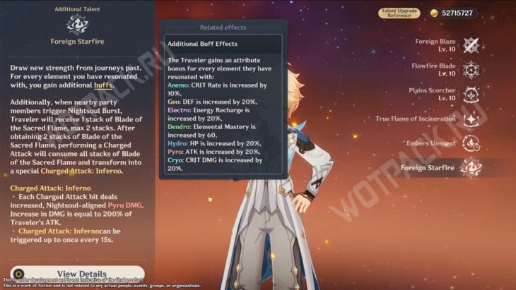 Обновление 6.3 в Genshin Impact Луна 4: дата выхода, баннеры, персонажи и события