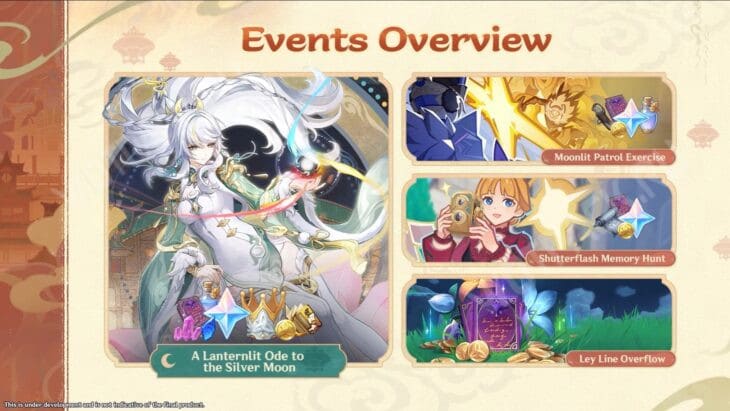 Обновление 6.3 в Genshin Impact Луна 4: дата выхода, баннеры, персонажи и события