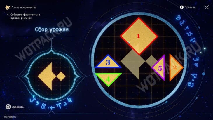 Нумерация фигур в плите пророчества