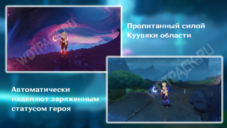 Особые области