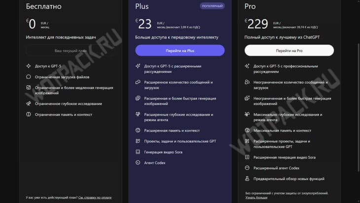 Преимущества бесплатного тарифного плана, Plus и Pro