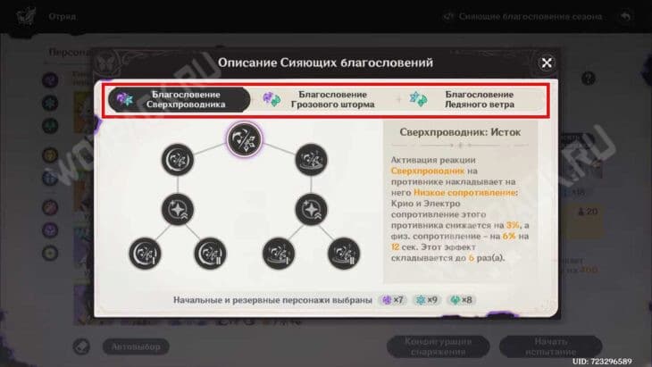 Эффекты Сияющих благословений