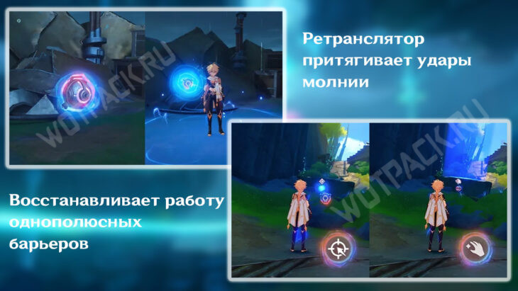 Применение ретранслятора с силой Куувяки
