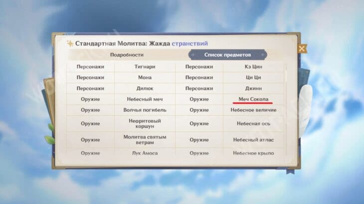 Список предметов из "Жажды странствий"