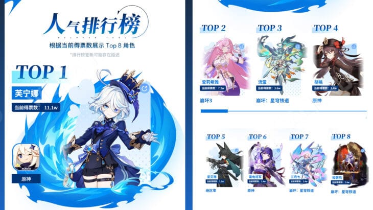 Топ-8 игровых женских персонажей на TapTap