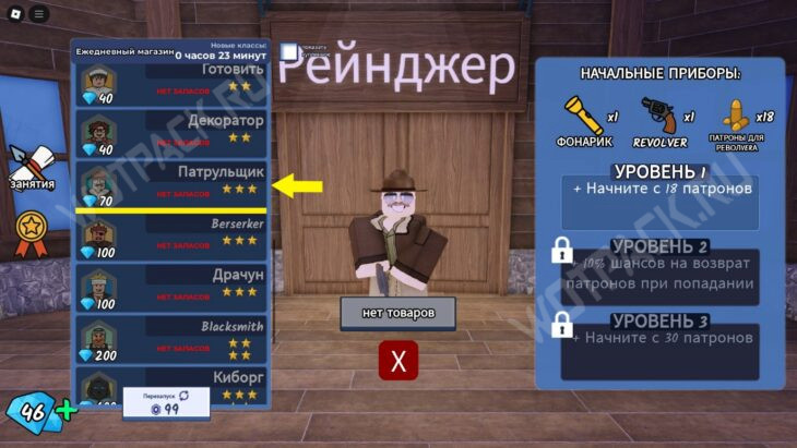 Лучшие классы в 99 Ночей в лесу: тир-лист персонажей по ролям