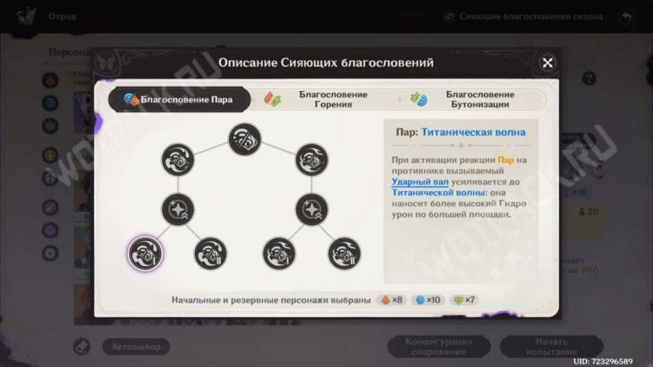 Описание эффектов Сияющих благословений