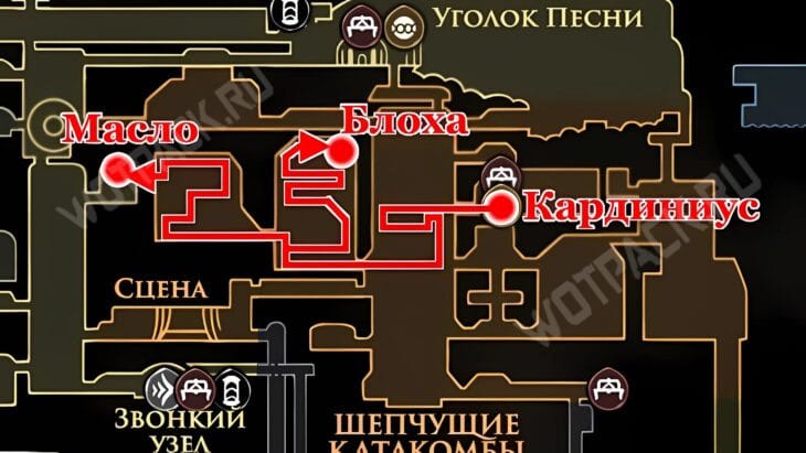 Путь от Кардиниуса до блохи и светлого масла