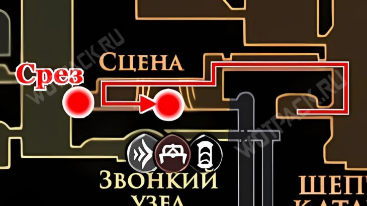 Путь от заводного сердца до Троббио